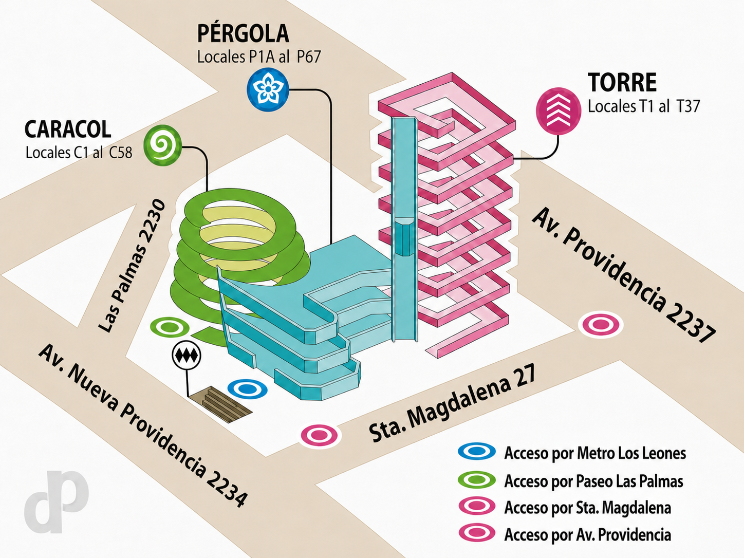 Mapa isométrico Centro Comercial Dos Providencias